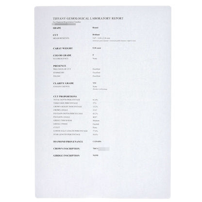 TIFFANY&Co. Solitaire Diamond Ring Platinum PT950 Ladies [Used]